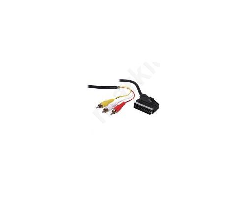 VLVP31130, 21p scart plug to 1 phono plug (video) & 2 phono plugs (audio)