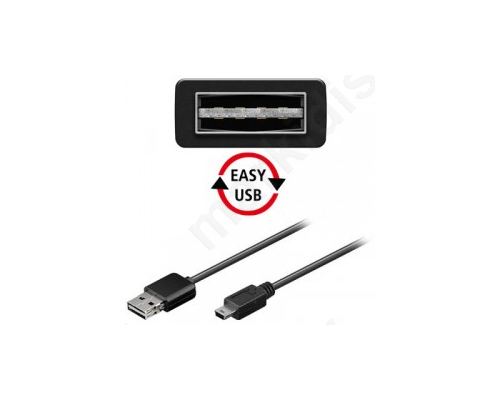 Καλώδιο EASY USB Α σε mini USB, 1.5m.