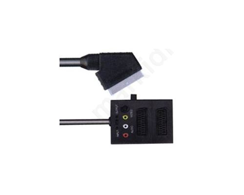 SC2034 SCART/2SCART
