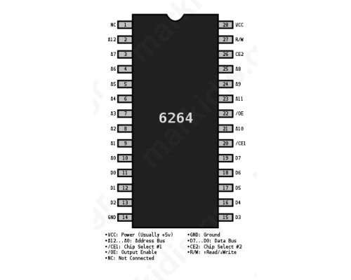 Ι.C 6264LP-70