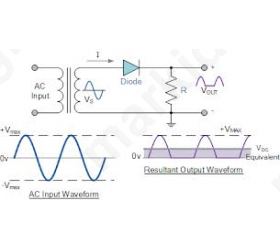 UNIVERSAL DIODE
