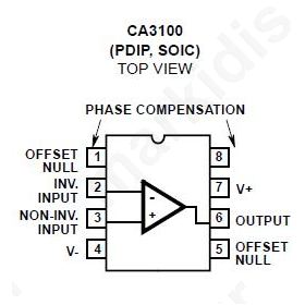 I.C CA3100E