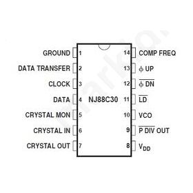 ΤΡΑΝΖΙΣΤΟΡ NJ88C30 SMD