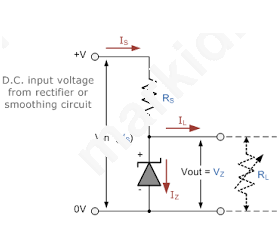 ZENER DIODE