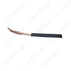 Microphone Cable Mono