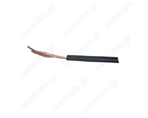 Microphone Cable Mono