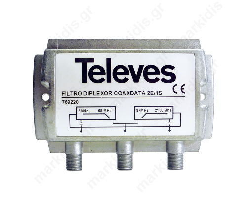 769220 CoaxData Diplexer 2in/1out