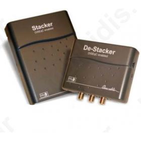 F101692 Global Invacom Stacker DeStacker Switch DISEqC Για δύο δορυφόρους με μια κάθοδο σε δυο διαφορετικούς δέκτες