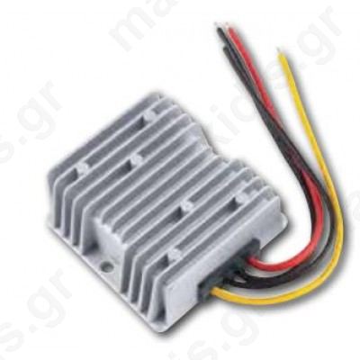 STEP DOWN DC/DC CONVERTER 20A