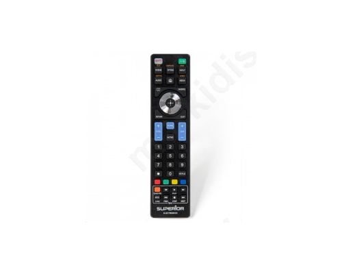 Universal replacement TV control for SONY