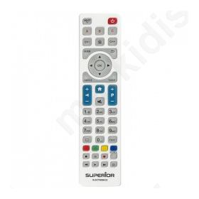 Universal replacement TV control for Philips